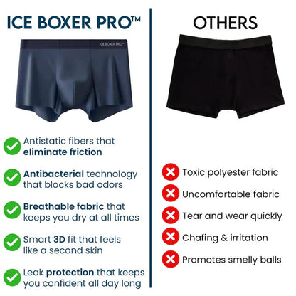 Intimo comfort per tutto il giorno Ice Boxer Pro™